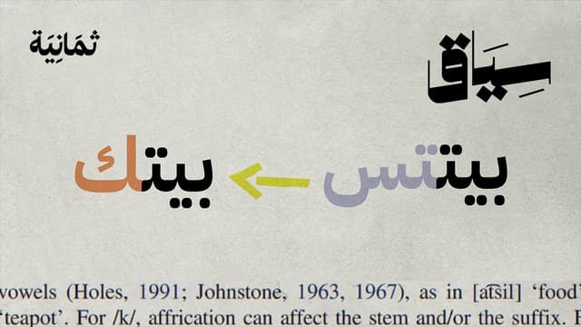 سياق: ليه لهجتك تتغيّر برا البيت؟